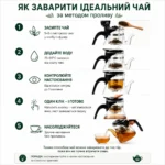 Чайник-заварник Sama Doyo В-02, 600 мл - Зображення 2