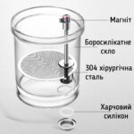 Чайник - заварник Boston "Магнето" 700 мл BP11-700 - Зображення 2