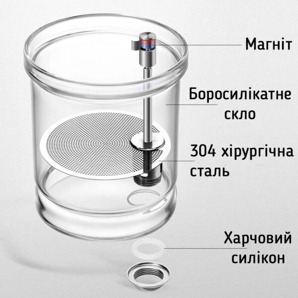 Чайник - заварник Boston "Магнето" 700 мл BP11-700 - Зображення 2